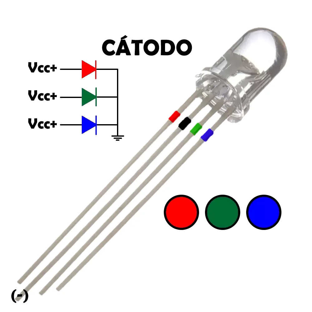 Led Rgb De 5mm Cátodo Común 2.1-3.4v 25° 20mah