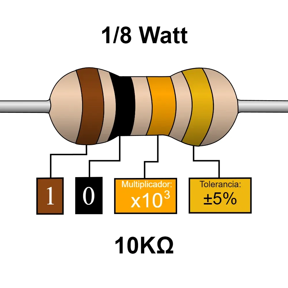 10k Ohms Resistencia De 1/8 Watts