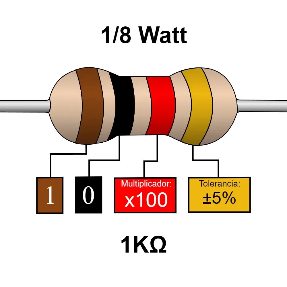 1k Ohms Resistencia De 1/8 Watts