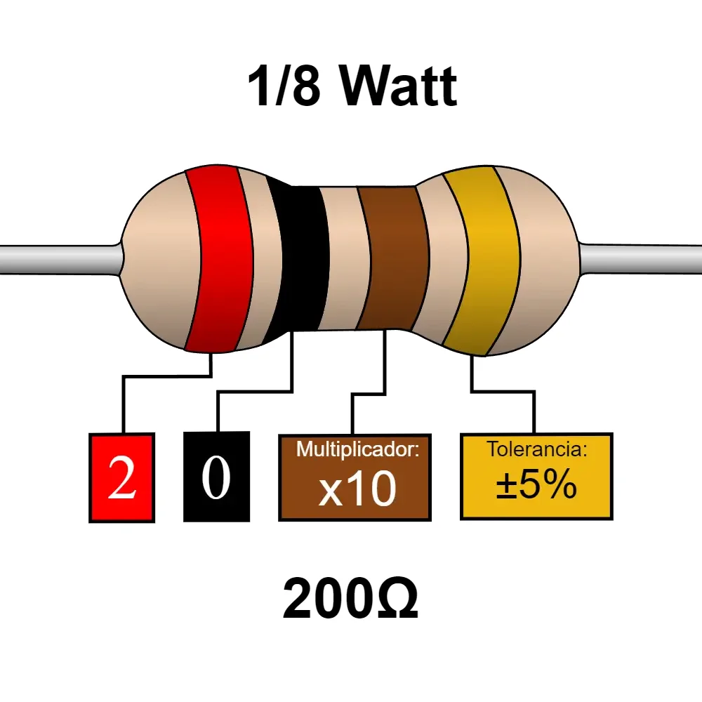 200 Ohms Resistencia De 1/8 Watts