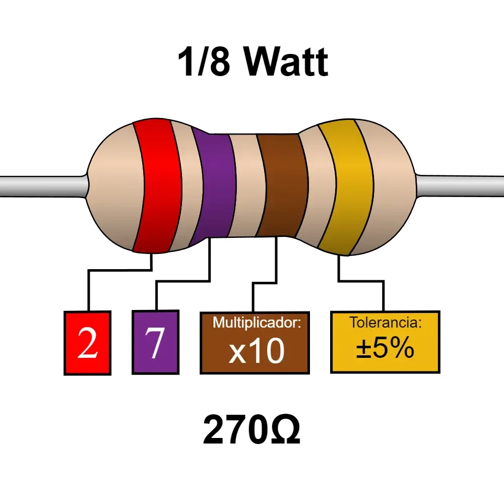 270 Ohms Resistencia De 1/8 Watts