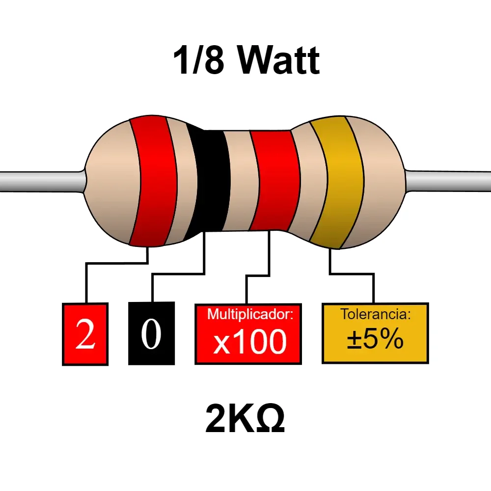2k Ohms Resistencia De 1/8 Watts