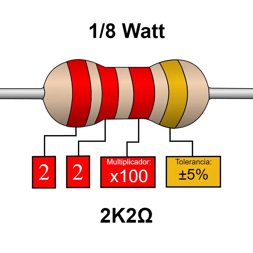 2k2 2.2k Ohms Resistencia De 1/8 Watts