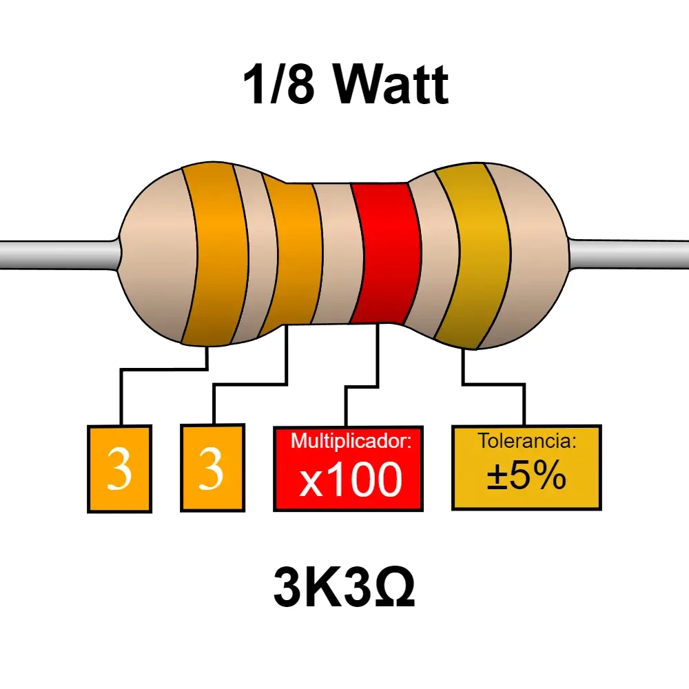 3k3 3.3k Ohms Resistencia De 1/8 Watts