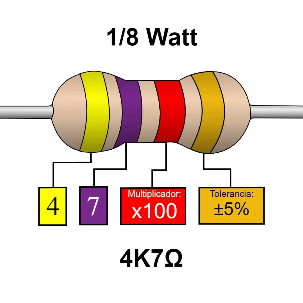 4k7 4.7k Ohms Resistencia De 1/8 Watts