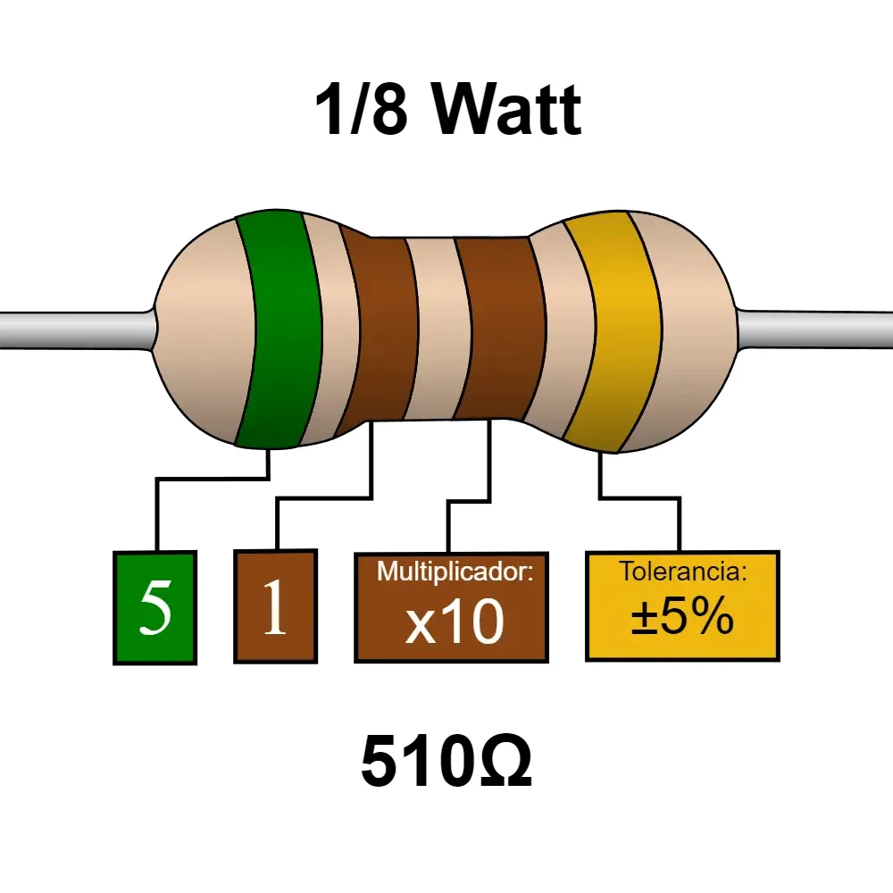 510 Ohms Resistencia De 1/8 Watts