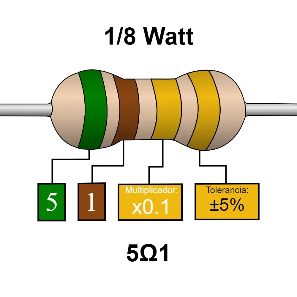 5r1 5.1 Ohms Resistencia De 1/8 Watts