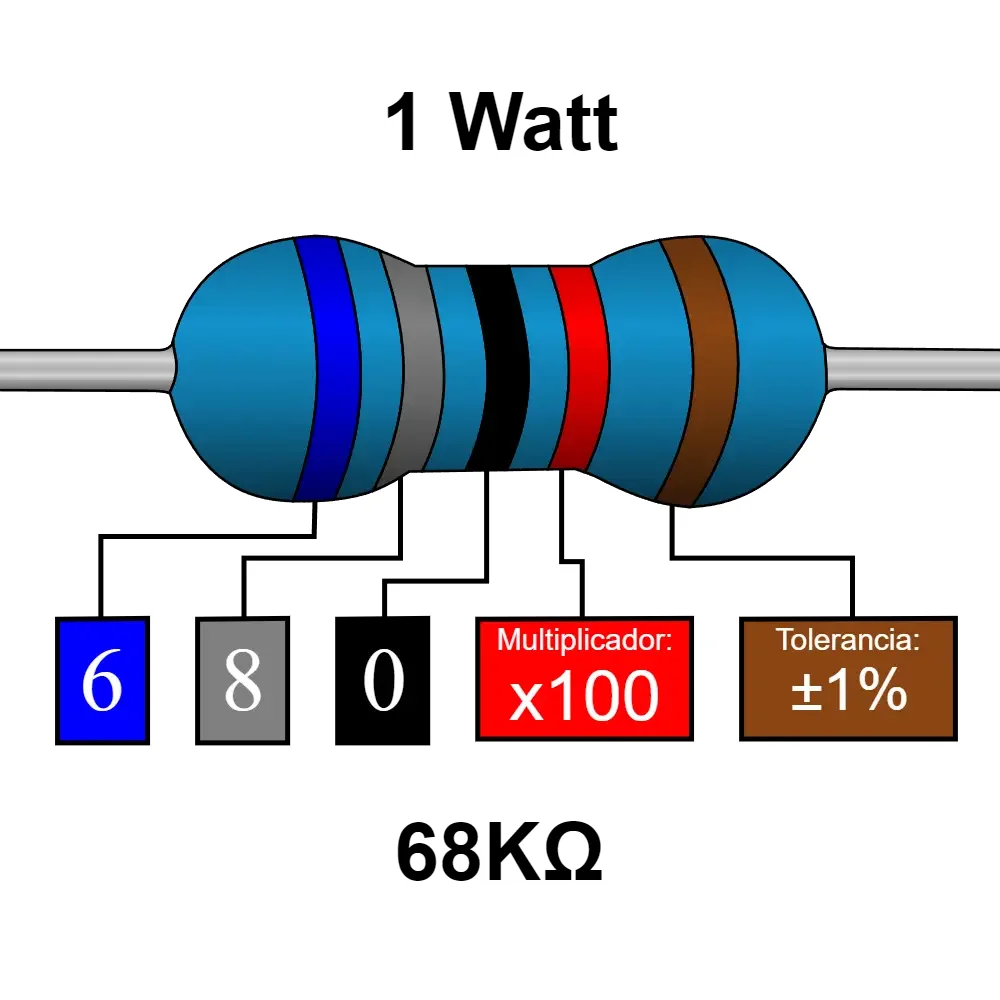 68k Ohms Resistencia De 1 Watt