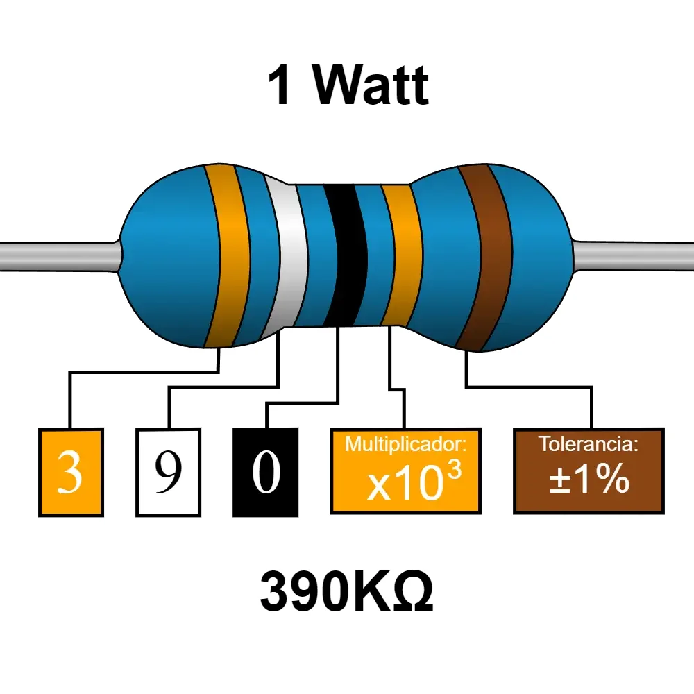 390k Ohms Resistencia De 1 Watt