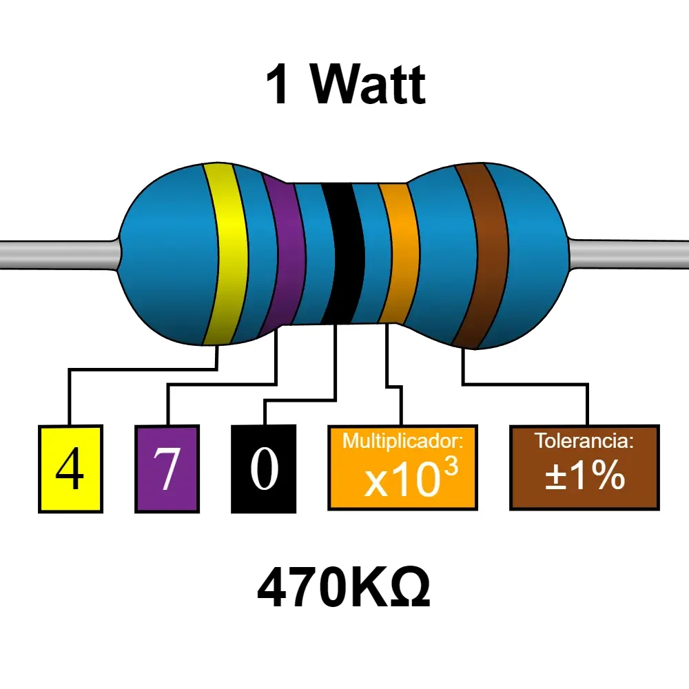 470k Ohms Resistencia De 1 Watt