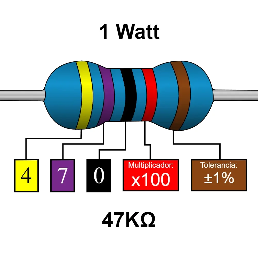 47k Ohms Resistencia De 1 Watt
