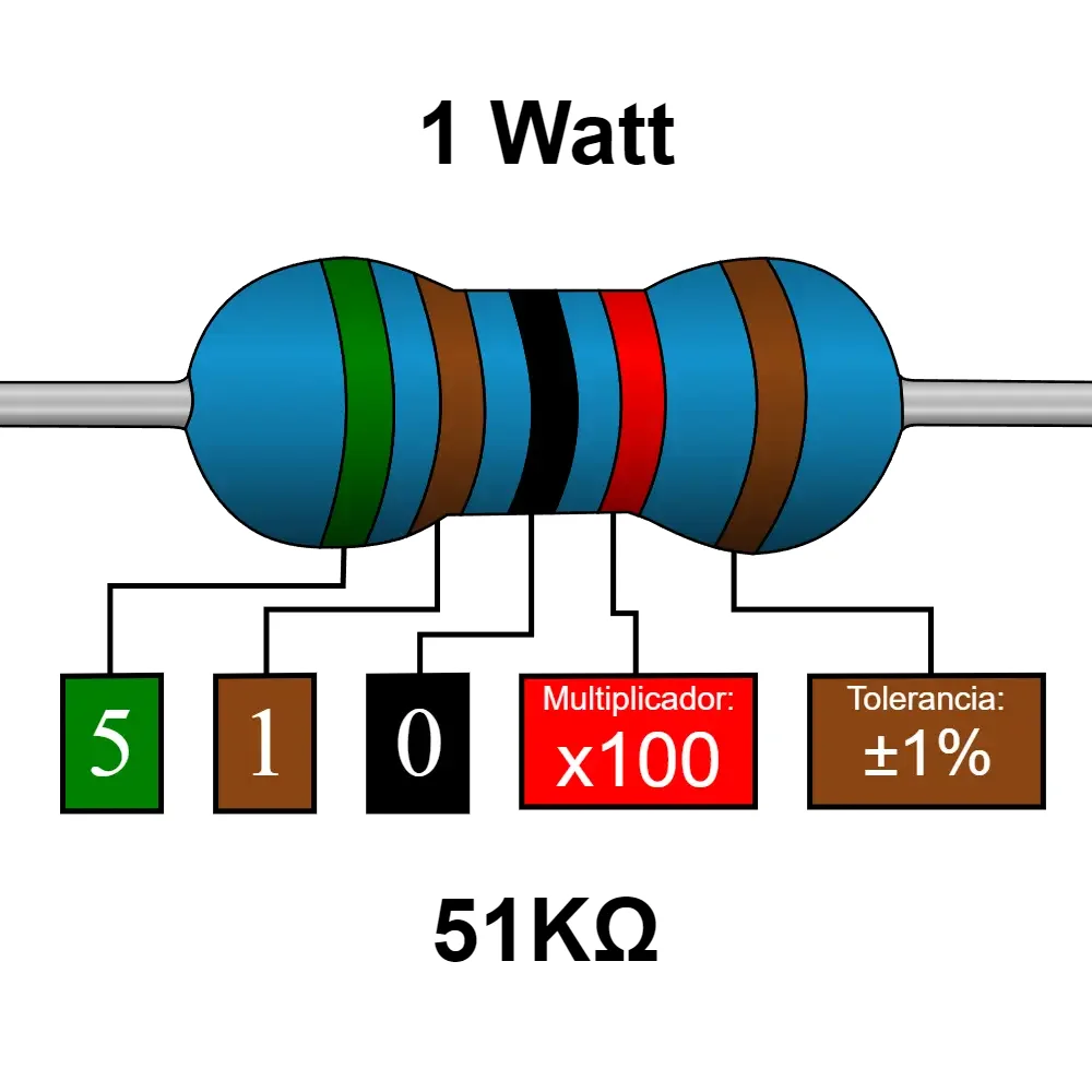 51k Ohms Resistencia De 1 Watt