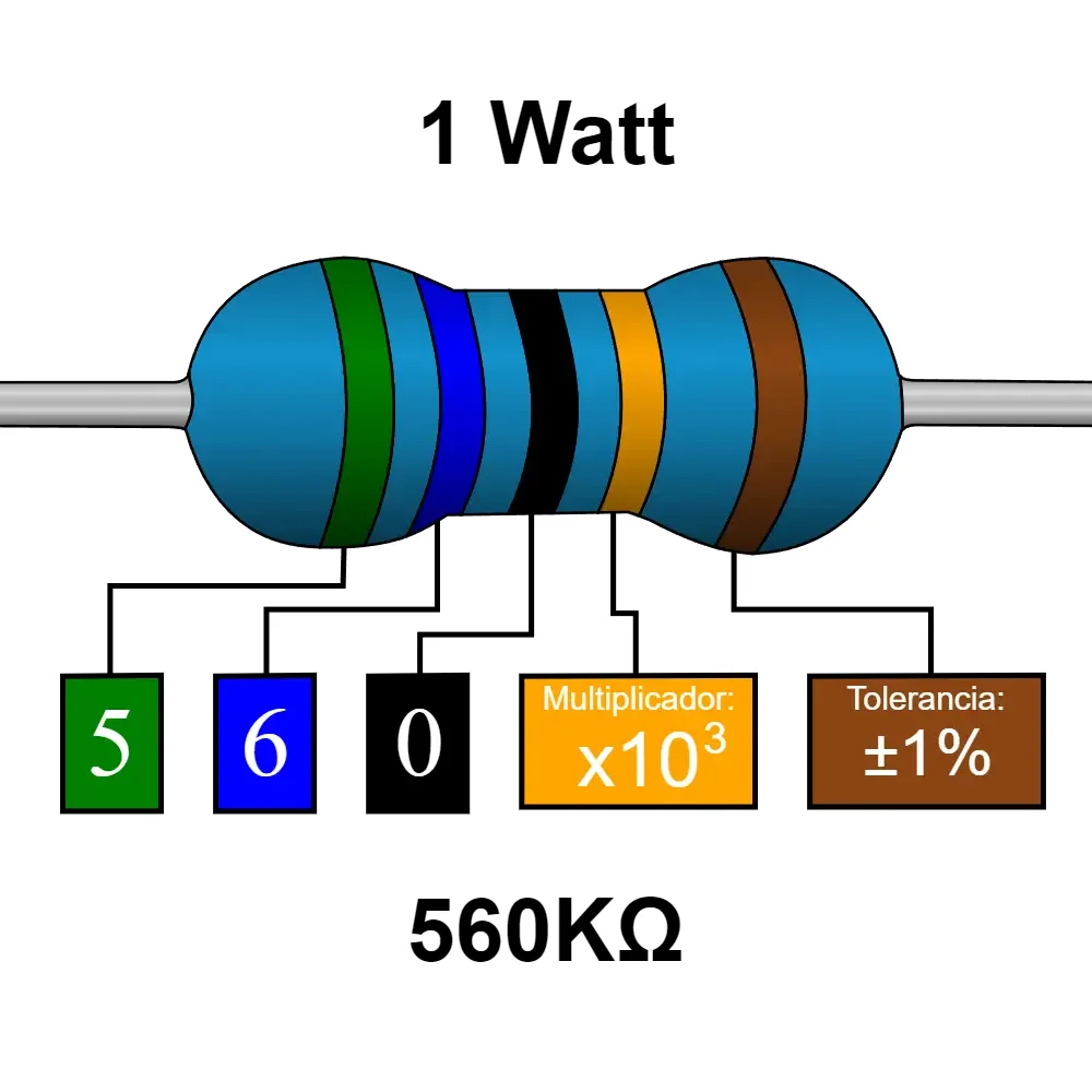 560k Ohms Resistencia De 1 Watt