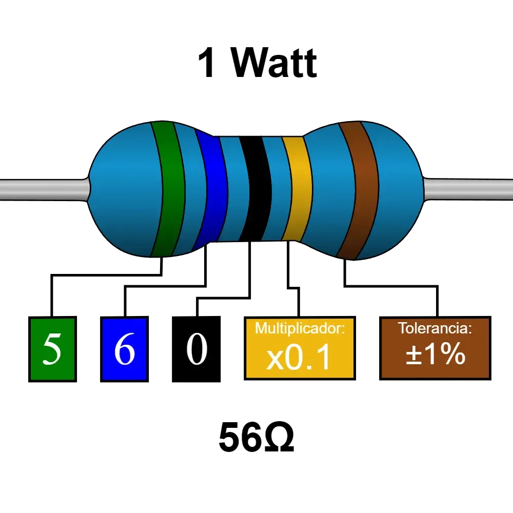 56 Ohms Resistencia De 1 Watt