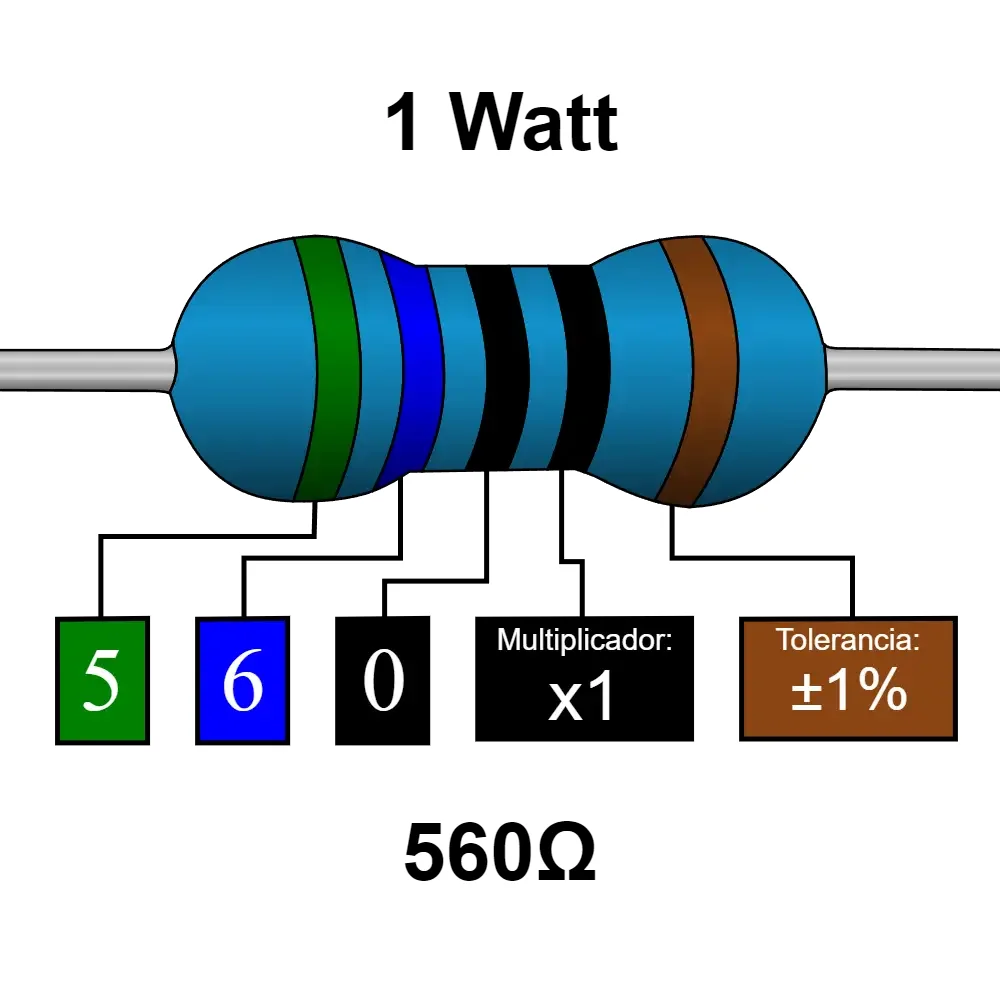 560 Ohms Resistencia De 1 Watt