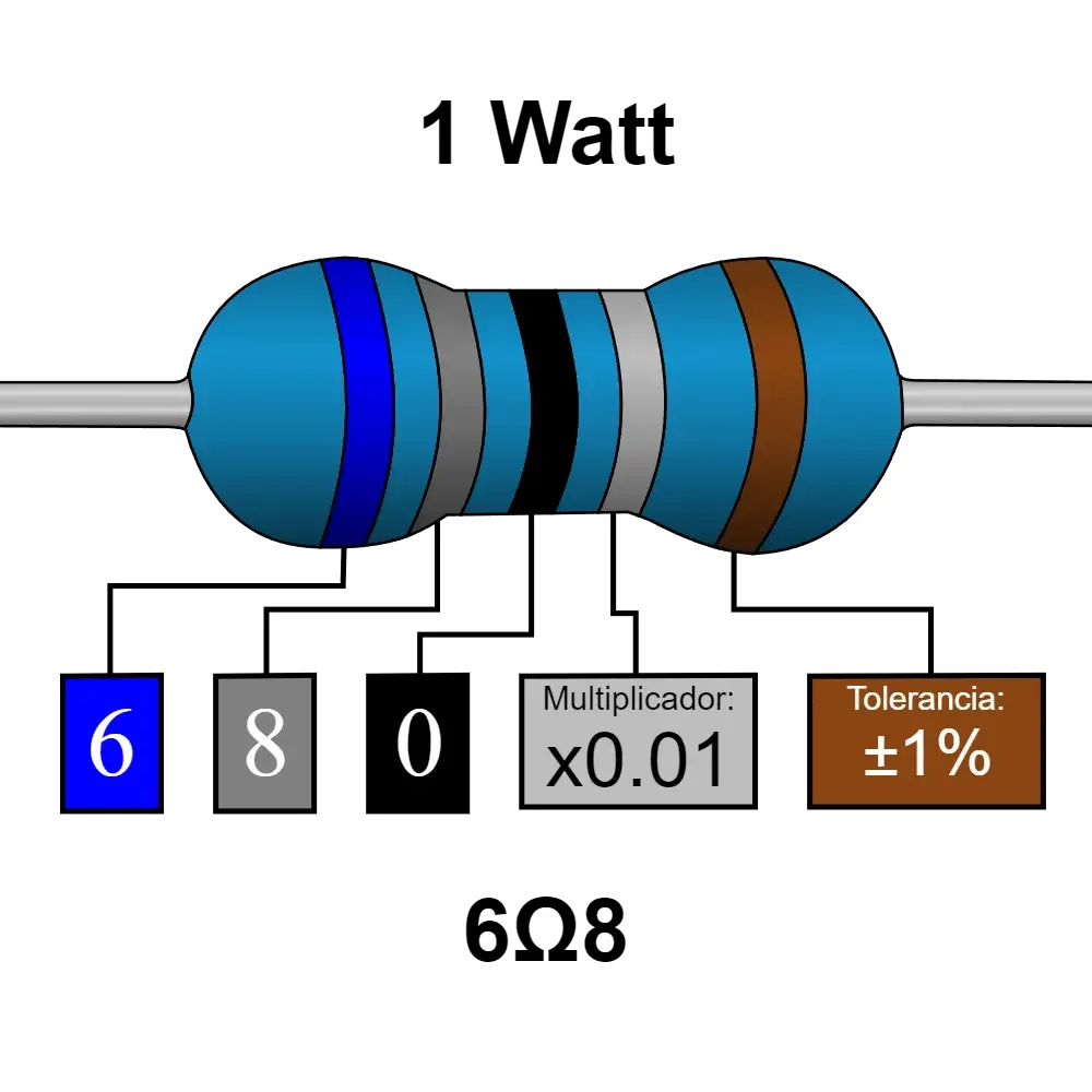 6r8 6.8 Ohms Resistencia De 1 Watt