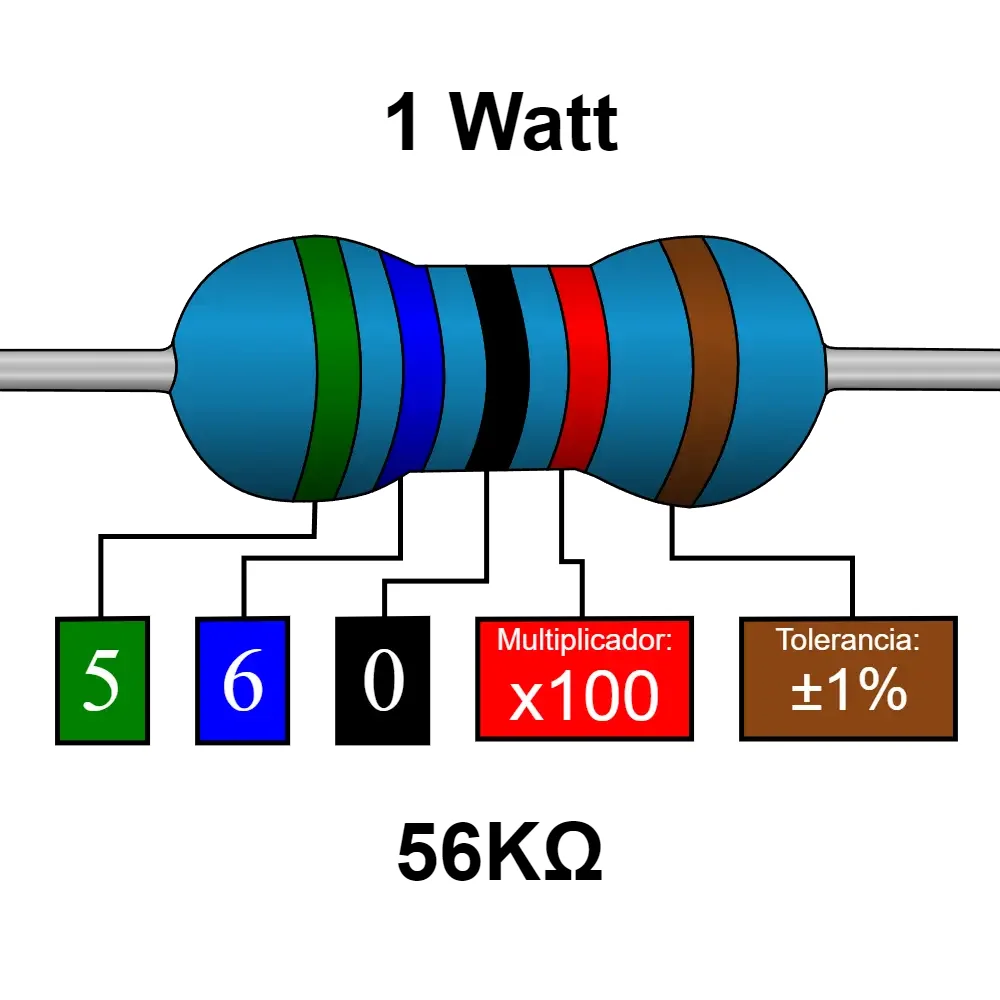 56k Ohms Resistencia De 1 Watt