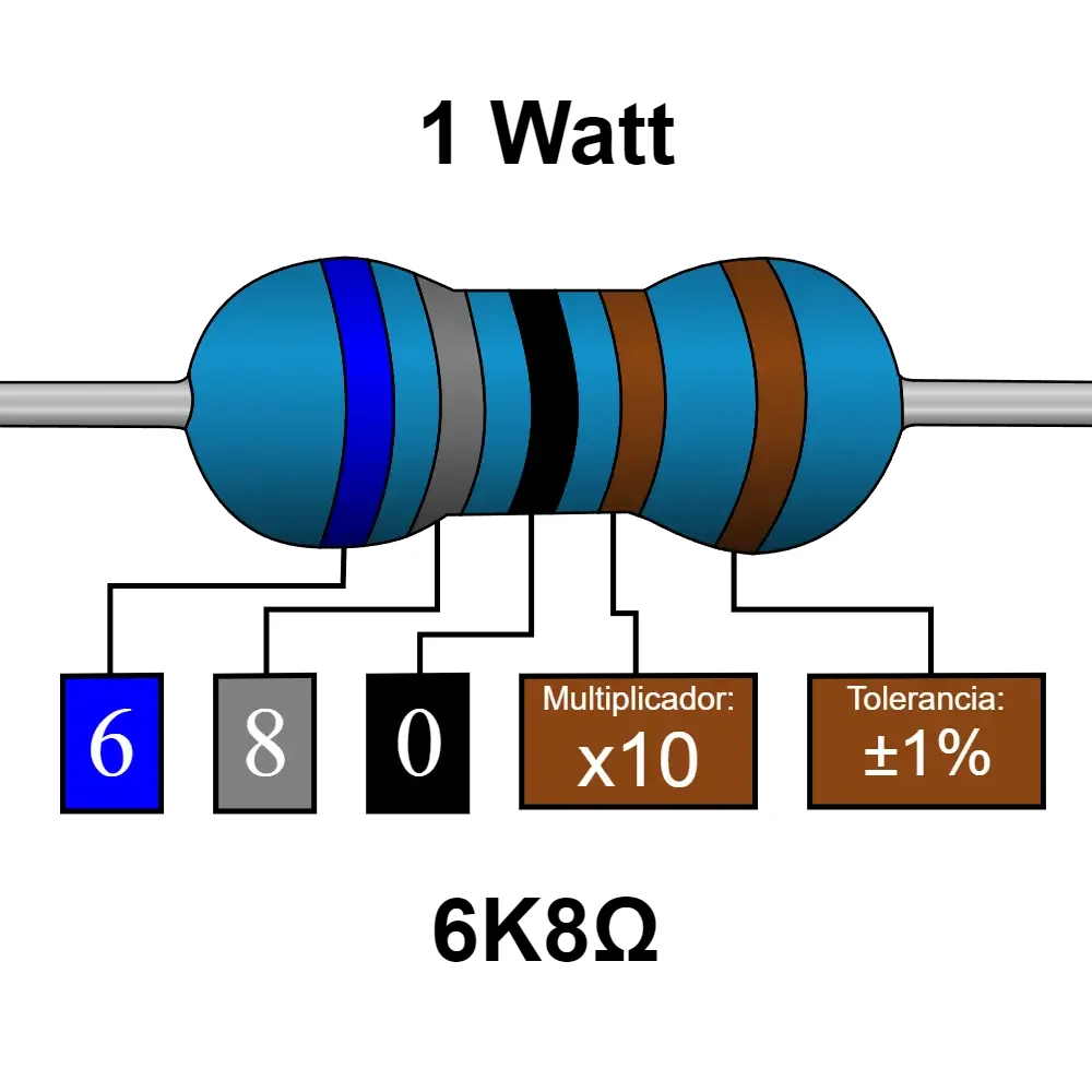 6k8 6.8k Ohms Resistencia De 1 Watt