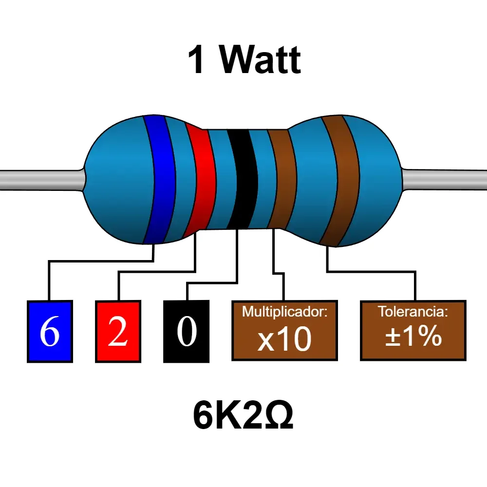 6k2 6.2k Ohms Resistencia De 1 Watt