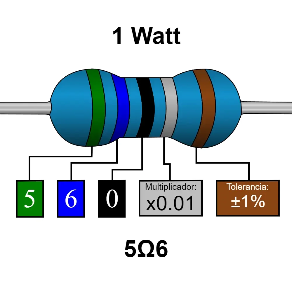 5r6 5.6 Ohms Resistencia De 1 Watt
