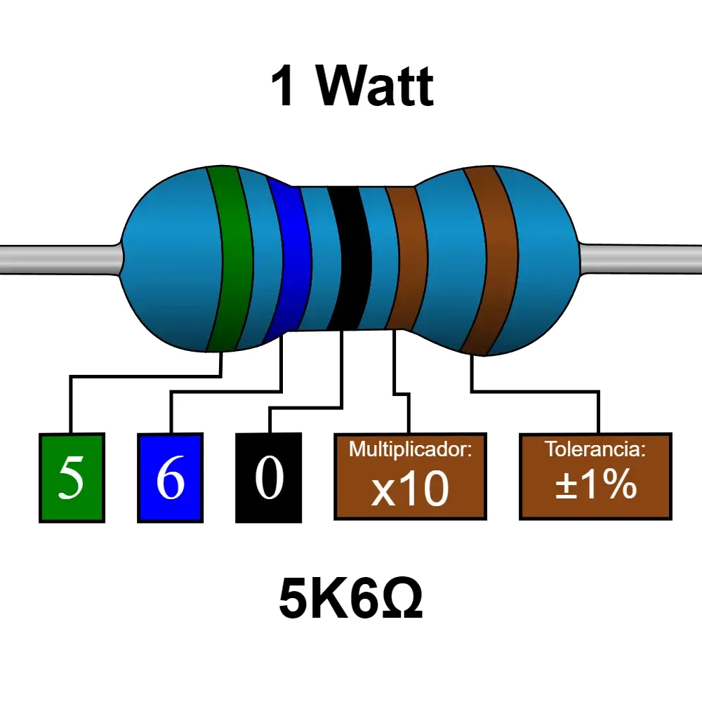 5k6 5.6k Ohms Resistencia De 1 Watt