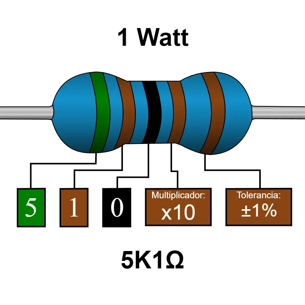 5k1 5.1k Ohms Resistencia De 1 Watt