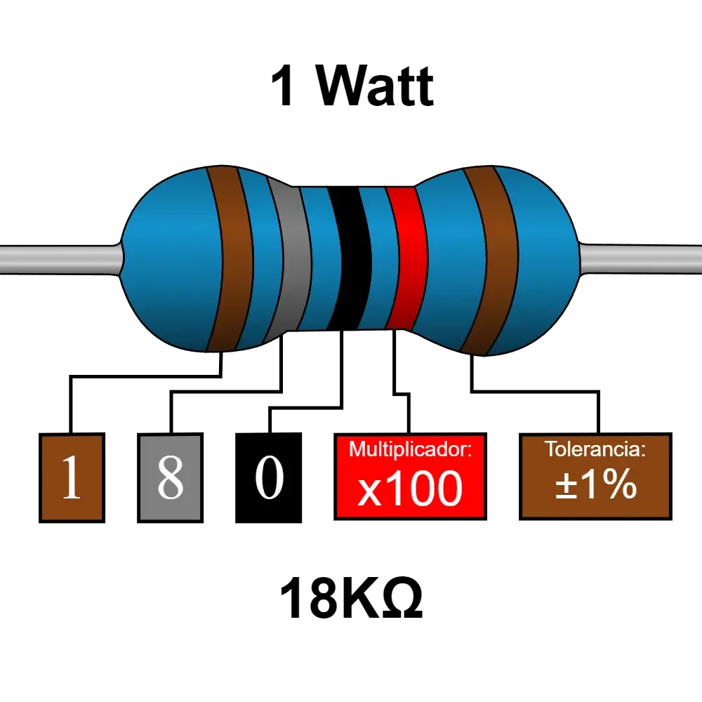 18k Ohms Resistencia De 1 Watt