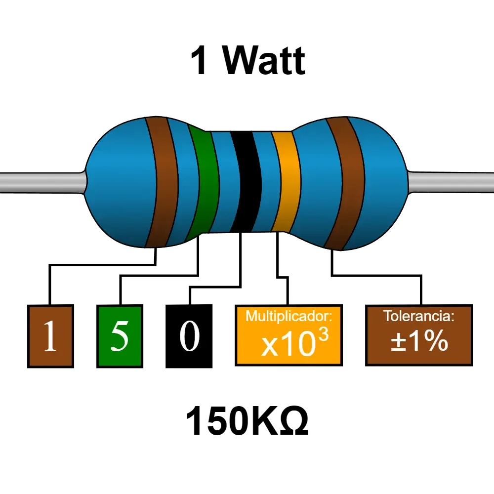 150k Ohms Resistencia De 1 Watt