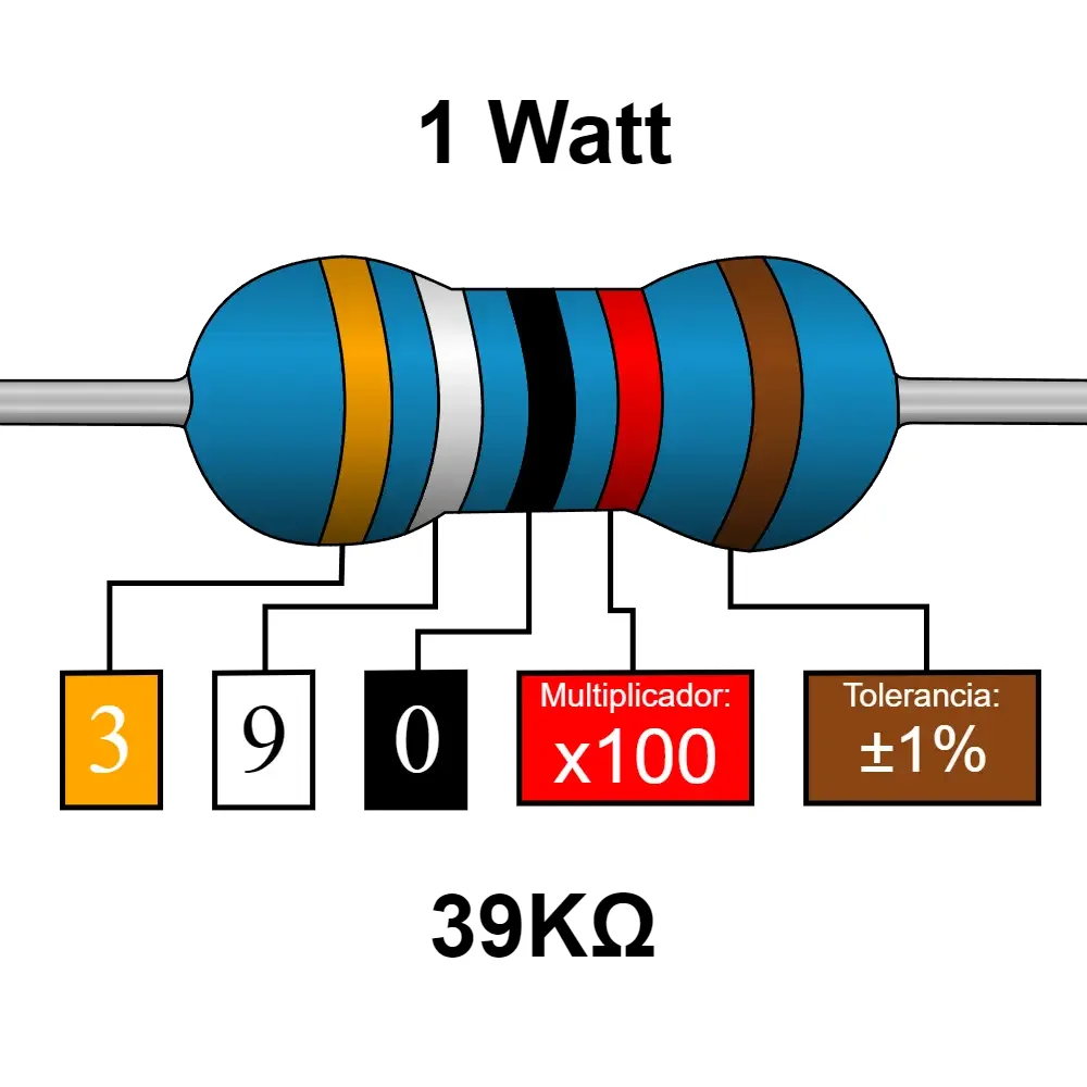 39k Ohms Resistencia De 1 Watt