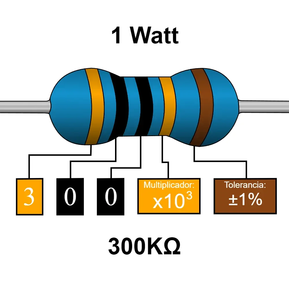 300k Ohms Resistencia De 1 Watt