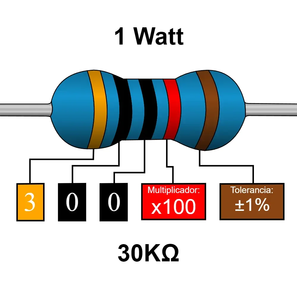 30k Ohms Resistencia De 1 Watt