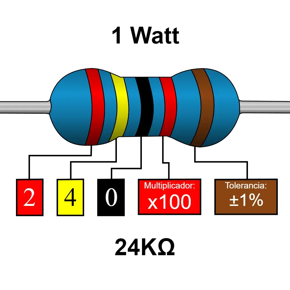24k Ohms Resistencia De 1 Watt