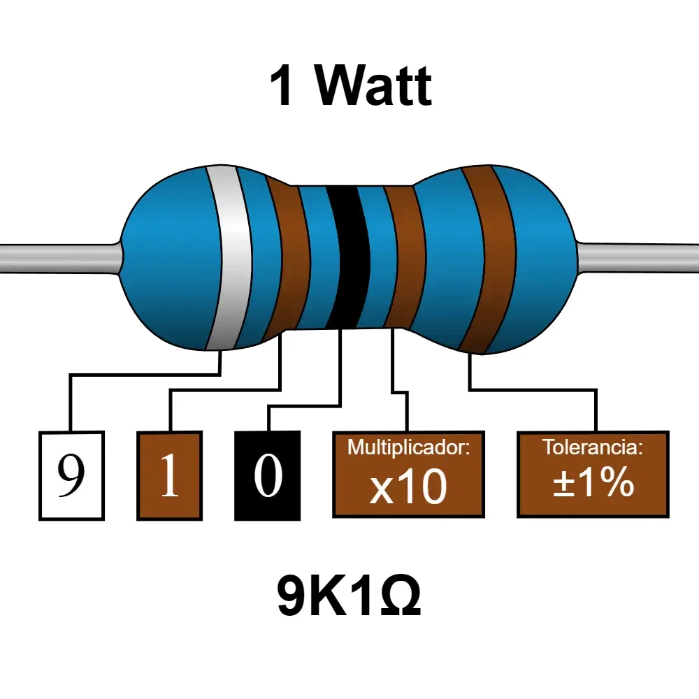 9k1 9.1k Ohms Resistencia De 1 Watt