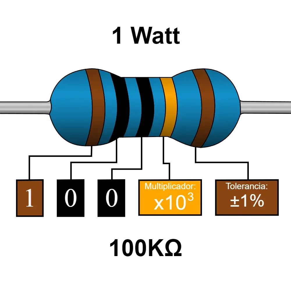 100k Ohms Resistencia De 1 Watt