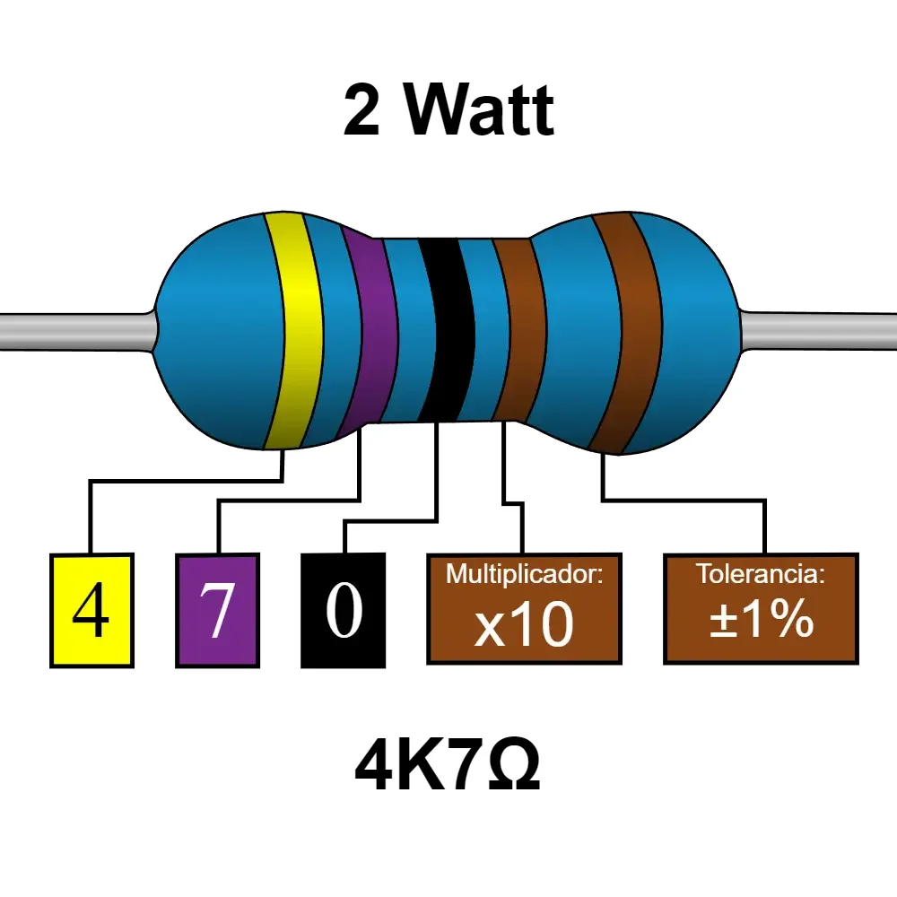 4.7 Kohms Resistencia De 2 Watt