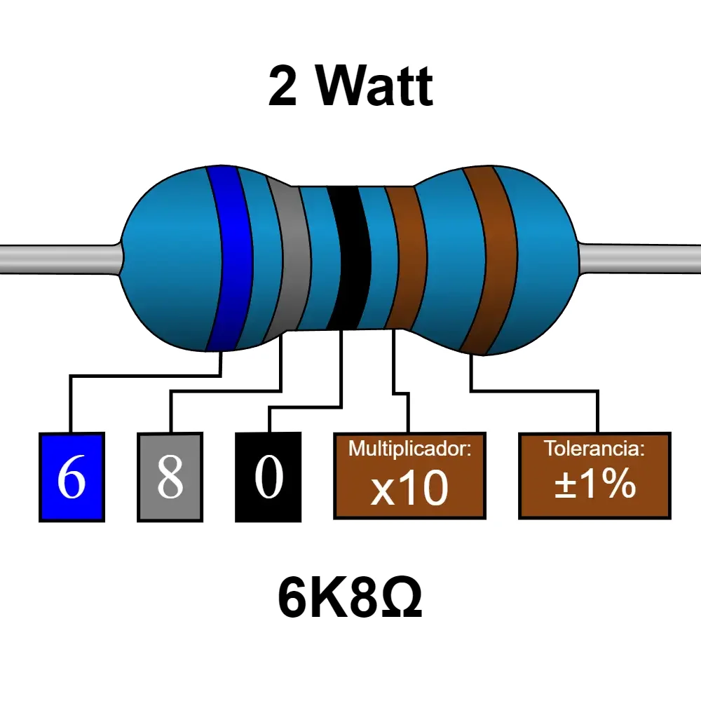 6.8 Kohms Resistencia De 2 Watt