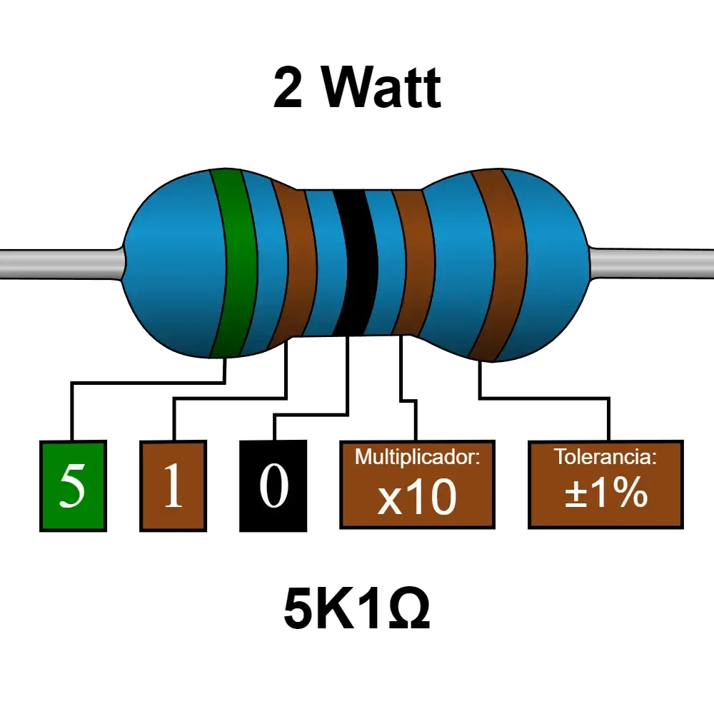5.1 Kohms Resistencia De 2 Watt