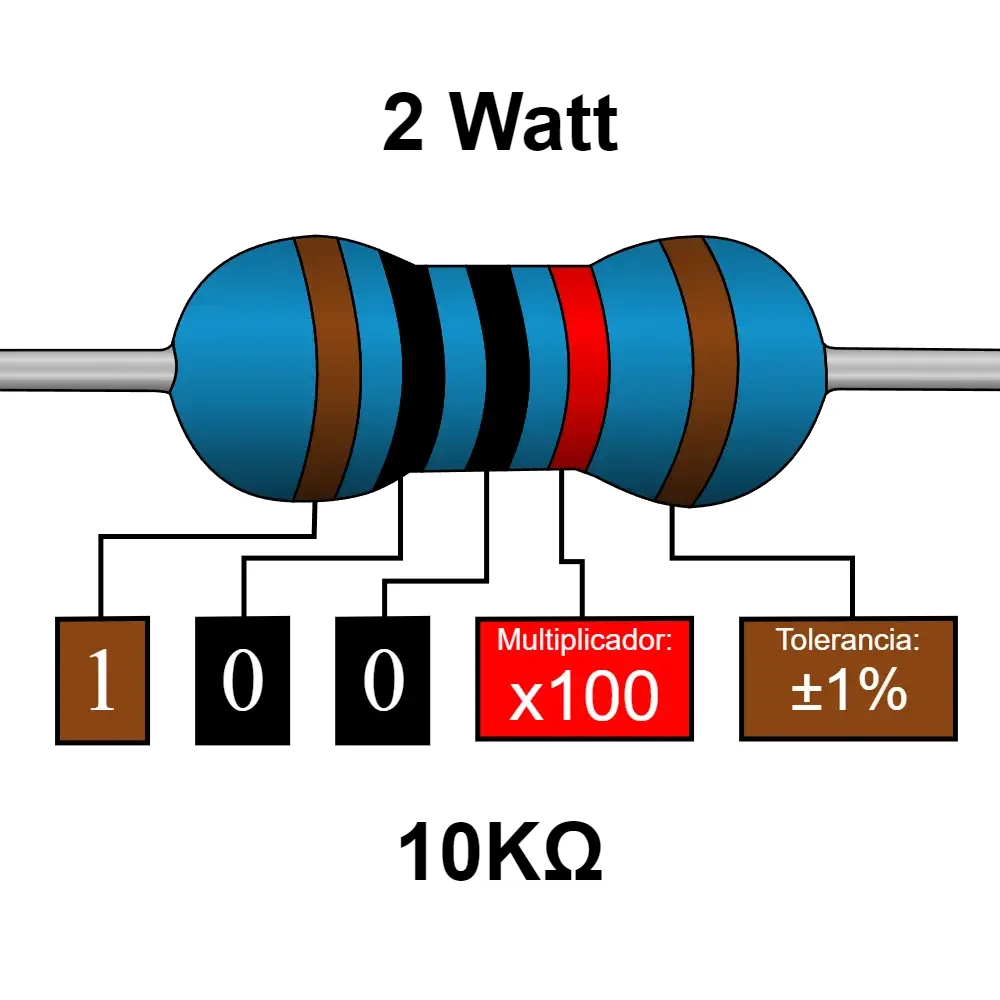 10 Kohms Resistencia De 2 Watt