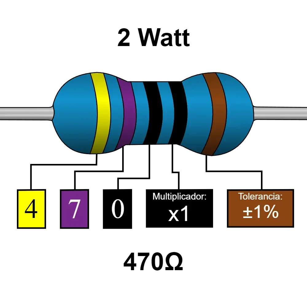 470 Ohms Resistencia De 2 Watt