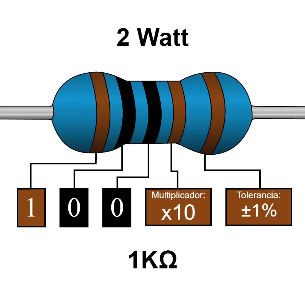 1 Kohms Resistencia De 2 Watt