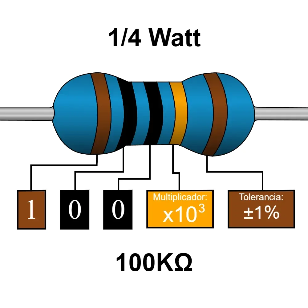 100k Ohms Resistencia De 1/4 Watts