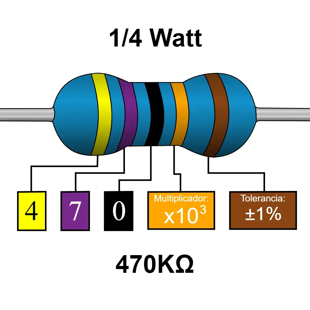 470k Ohms Resistencia De 1/4 Watts
