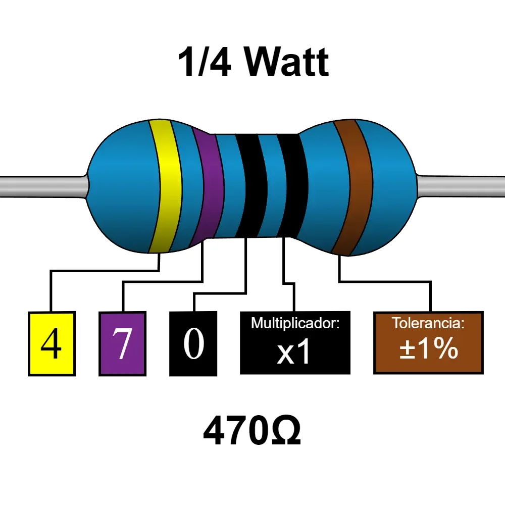 470 Ohms Resistencia De 1/4 Watts