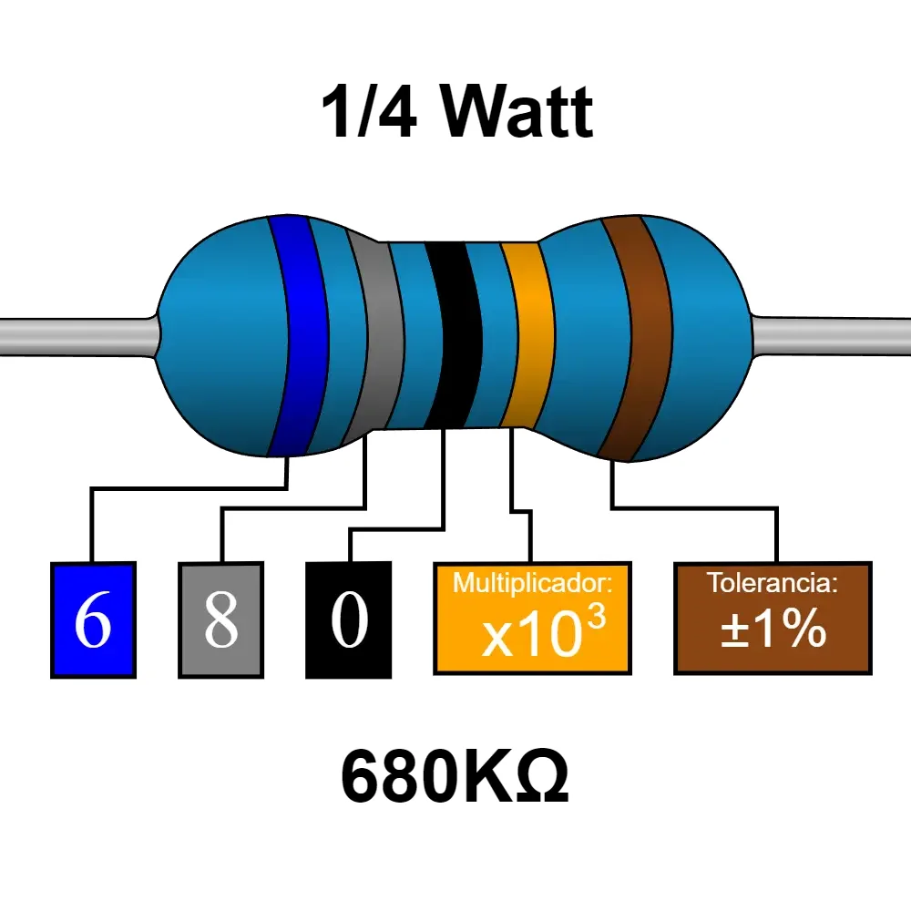680k Ohms Resistencia De 1/4 Watt