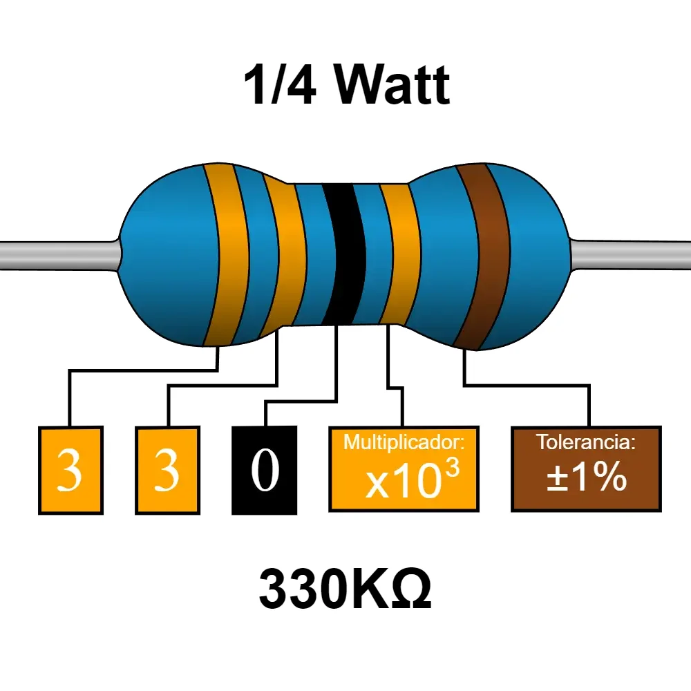 330k Ohms Resistencia De 1/4 Watts