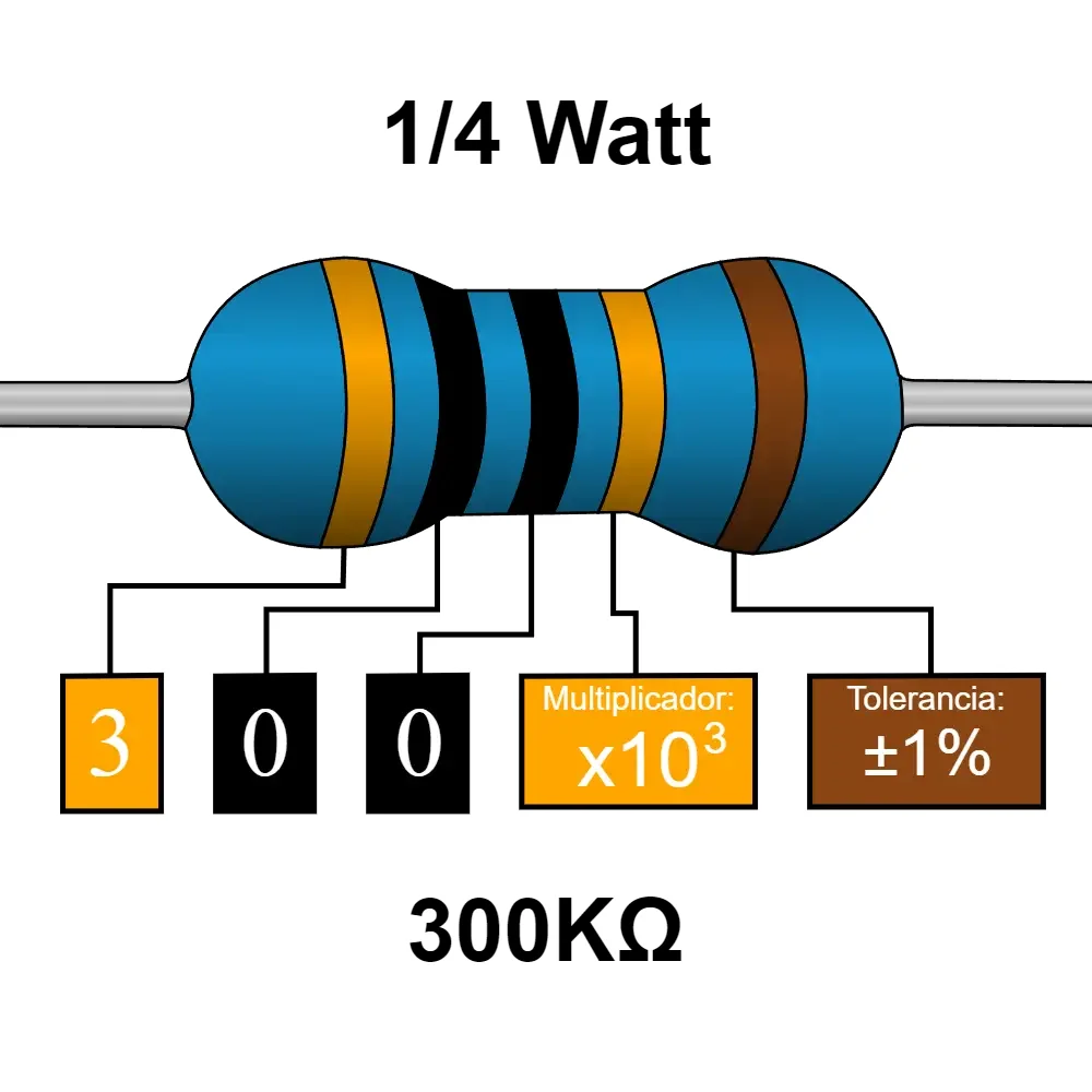 300k Ohms Resistencia De 1/4 Watts
