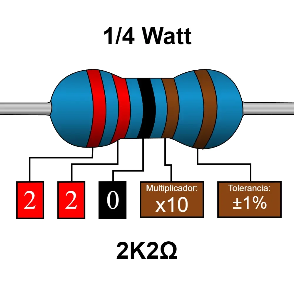 2k2 2.2k Ohms Resistencia De 1/4 Watts