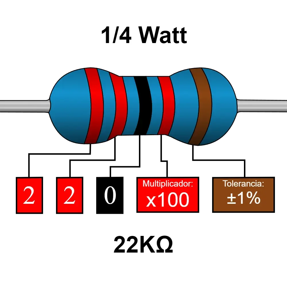 22k Ohms Resistencia De 1/4 Watts