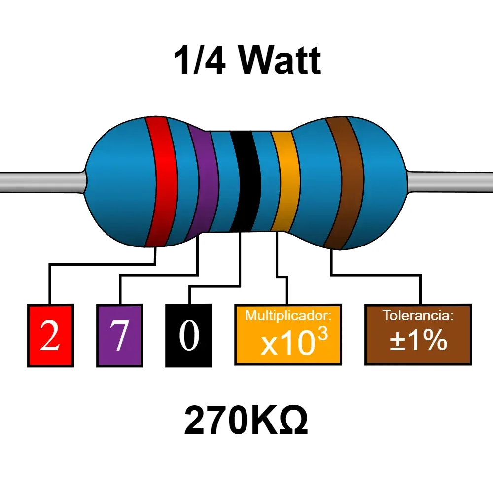 270k Ohms Resistencia De 1/4 Watts