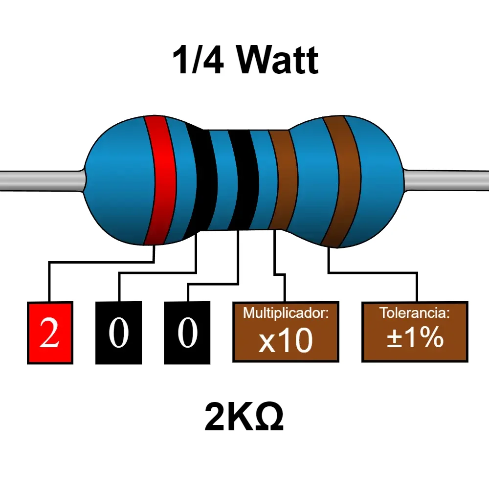 2k Ohms Resistencia De 1/4 Watts